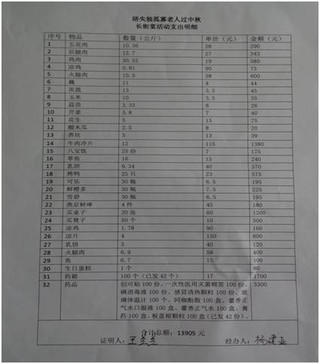 爱心鸟公益